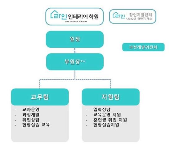 사용자 등록이미지
